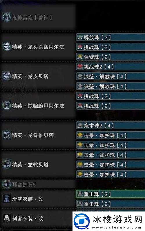 怪物猎人世界前期新手如何选择重弩MHW重弩推荐攻略来袭！