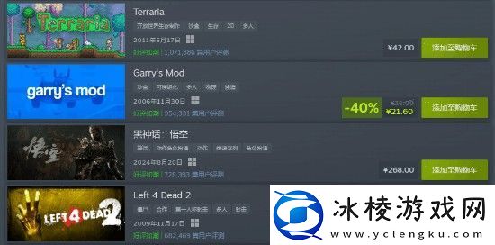 黑神话排Steam单人最受好评榜第四榜内前四纯单机游戏