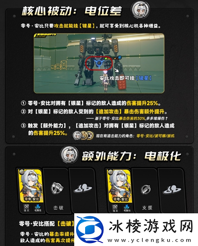 绝区零1.6版本零号安比角色培养攻略-绝区零攻略