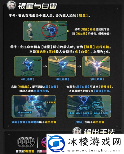 绝区零1.6版本零号安比角色培养攻略