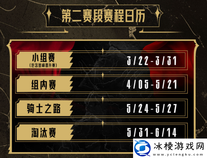 2025英雄联盟LPL第二赛段什么时候开打_LPL第二赛段赛制介绍