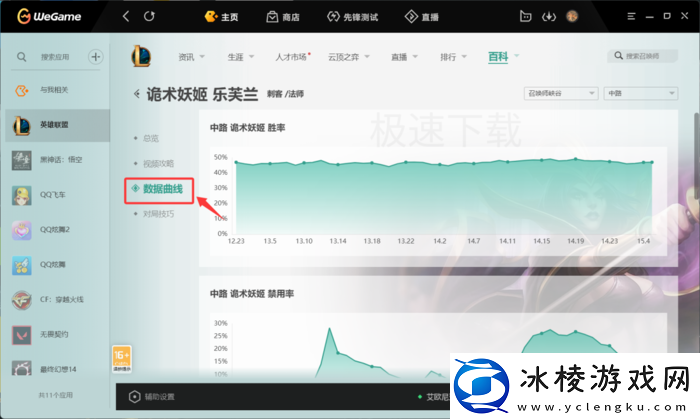 WeGame怎么查看LOL数据_WeGame查看LOL数据方式
