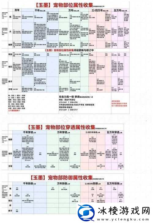 妄想山海捕兽夹如何使用-底层逻辑与实战操作全揭秘！