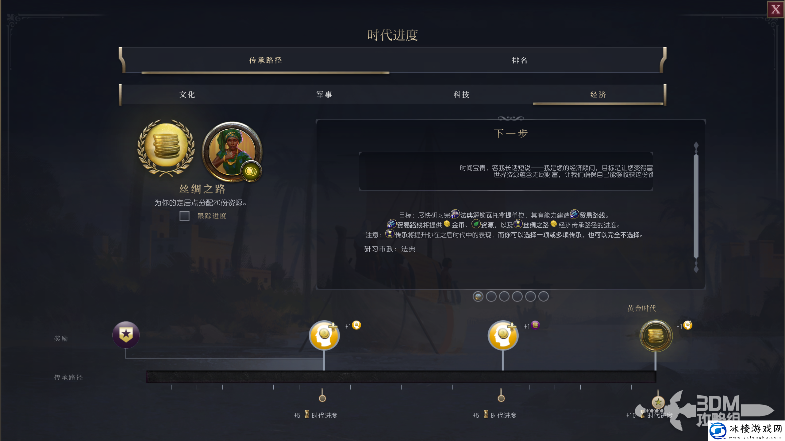 文明7传承之路经济目标介绍