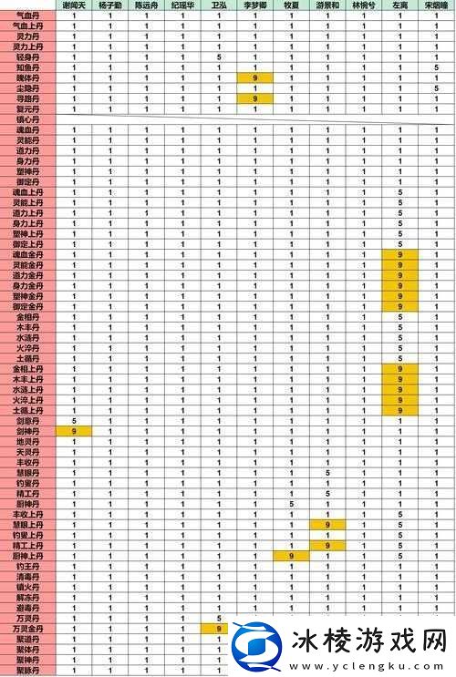 一方灵田牧夏好感度怎么提升送礼技巧与好感度快速提升方法全解析