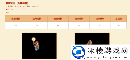 人气爆棚提前加线