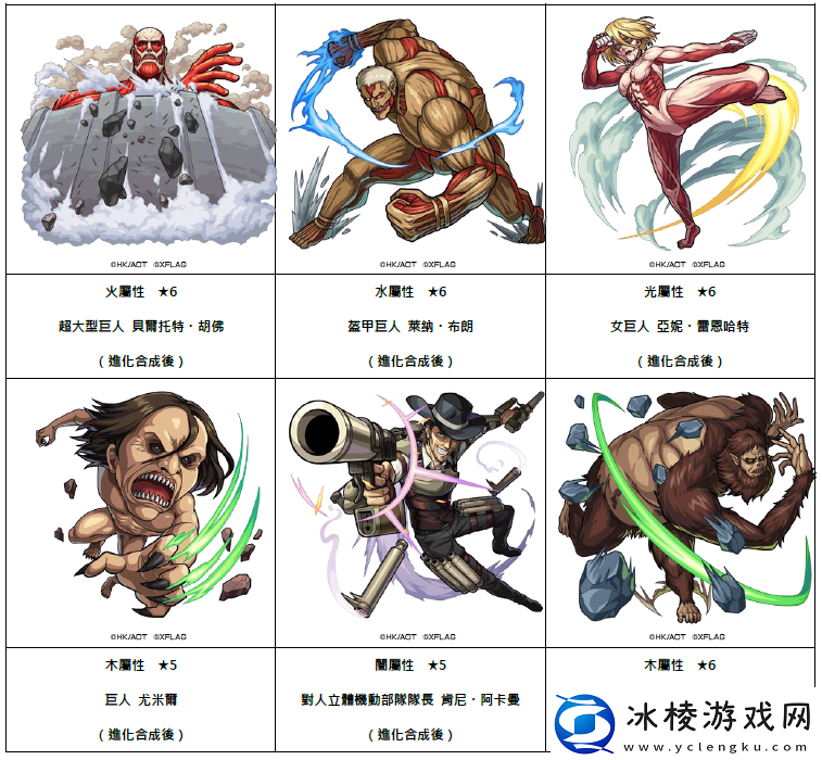 纪念繁体中文版上线7周年怪物弹珠x进击的巨人举办合作活动！