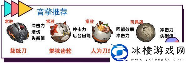 绝区零波可娜培养攻略