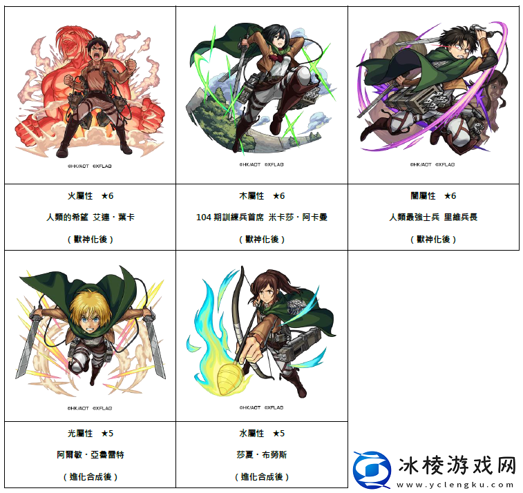 纪念繁体中文版上线7周年怪物弹珠x进击的巨人举办合作活动！