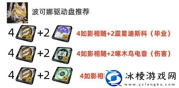 绝区零波可娜培养攻略