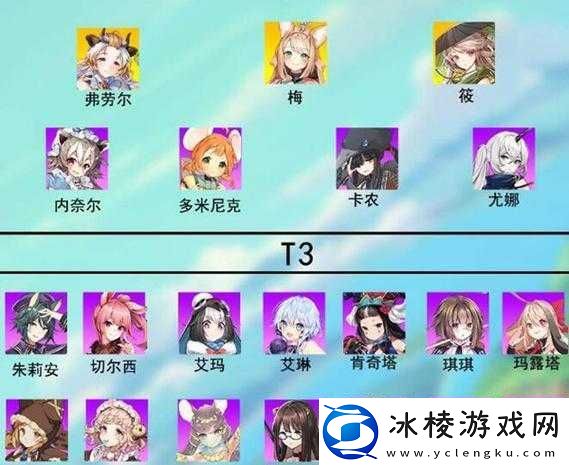 伊甸园的骄傲初始角色如何选择最强角色选择攻略大揭秘