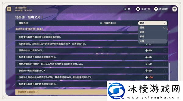 原神踏鞴物语净化装置任务攻略