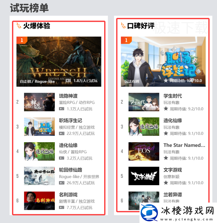 WeGame如何参加先锋测试_WeGame参加先锋测试的方法