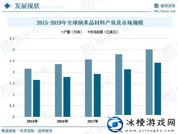探索4MMX9MMX4MM产品线的多样化应用与高效性能-满足不同行业需求