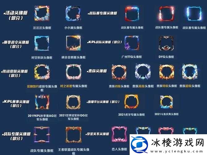 挑战极限掌握天天酷跑方天画戟头像框的独家获取攻略