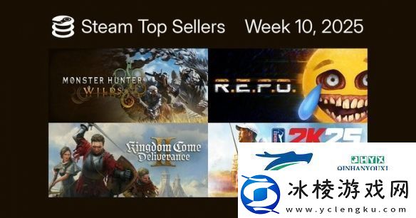 Steam周销榜：怪猎荒野两连冠R.E.P.O.第三