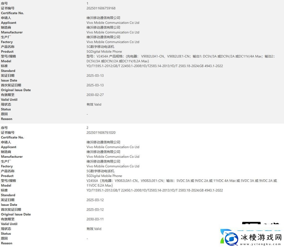 vivoX200Ultra曝光：6.82英寸2K屏+2亿像素顶配支持北斗三号短报文