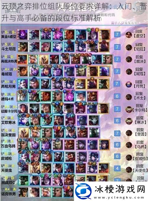 云顶之弈排位组队段位要求详解：入门、晋升与高手必备的段位标准解析