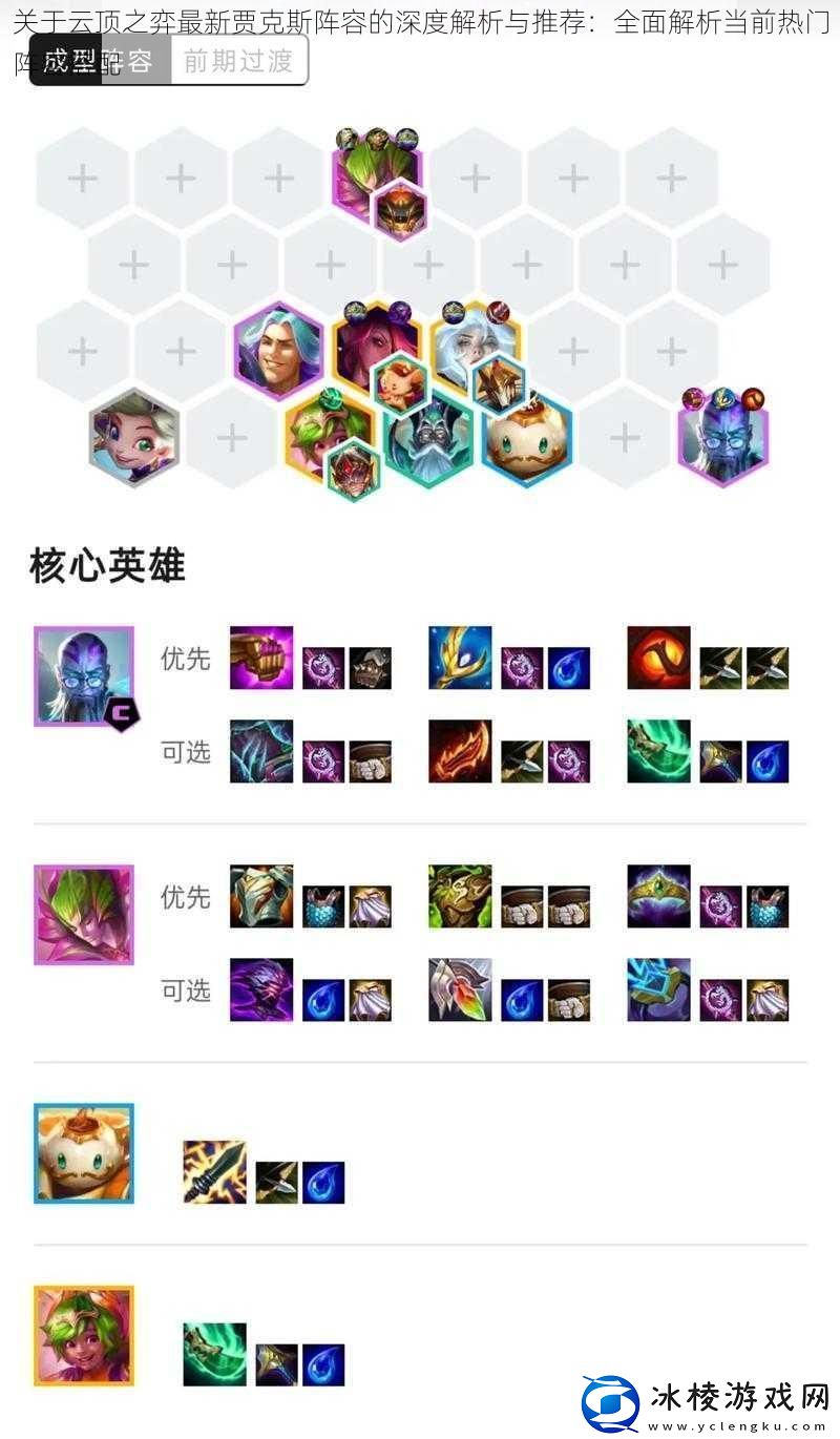 关于云顶之弈最新贾克斯阵容的深度解析与推荐：全面解析当前热门阵容搭配
