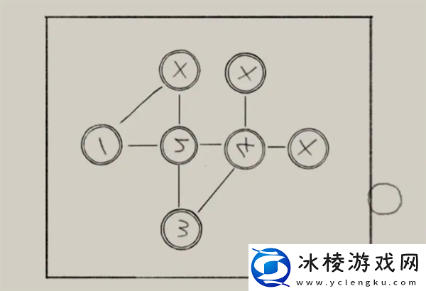 寂静之夜第五章怎么过关