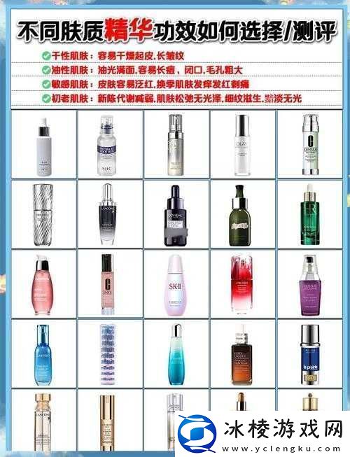 国产精华液三线品牌选购指南：如何挑选性价比高的护肤产品