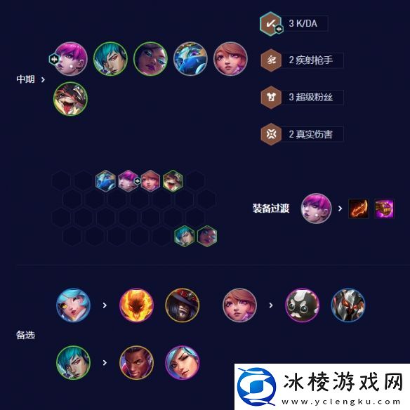 云顶之弈s10超粉赛娜阵容怎么搭配