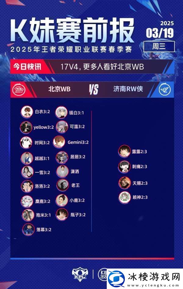 今日份赛前报