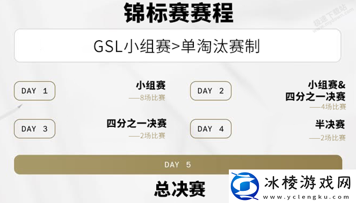 2025EWC电竞世界杯LOL项目参赛队伍有哪些_LOL项目赛程介绍