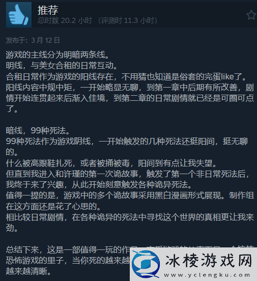 与美女合租的99种死法现已发售