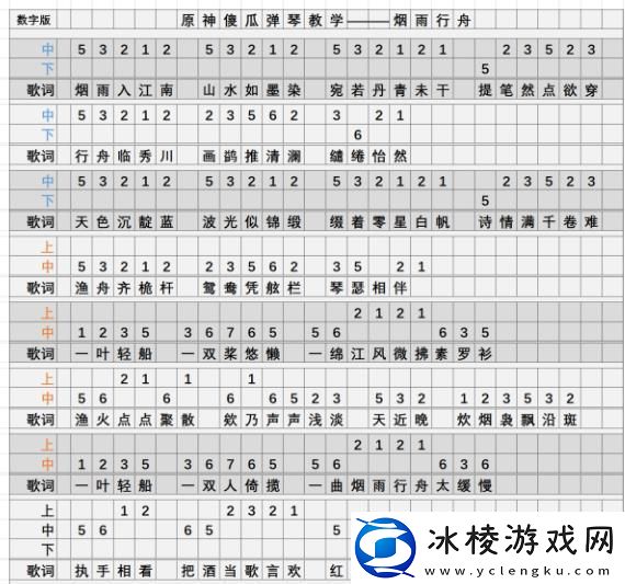原神活动争斗潮流中遇到困难的关卡可以联系好友联机共同进行挑战