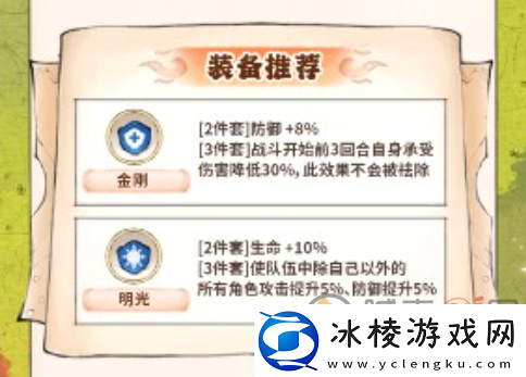 最强祖师林清瑶怎么培养最强祖师林清瑶养成攻略