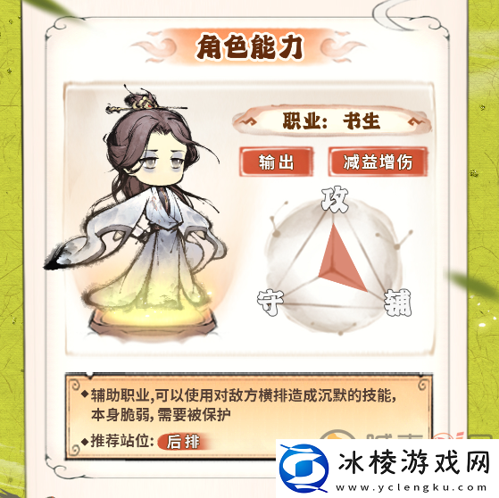 最强祖师西门宇怎么培养