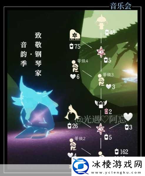 光遇老练音乐家复刻追寻音乐之旅的详尽攻略