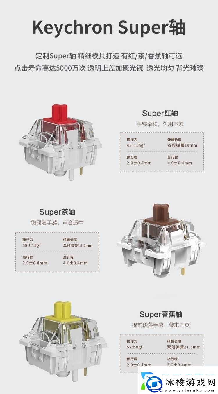 KeychronK4Max机械键盘新上市：三模连接98%配列价格亲民