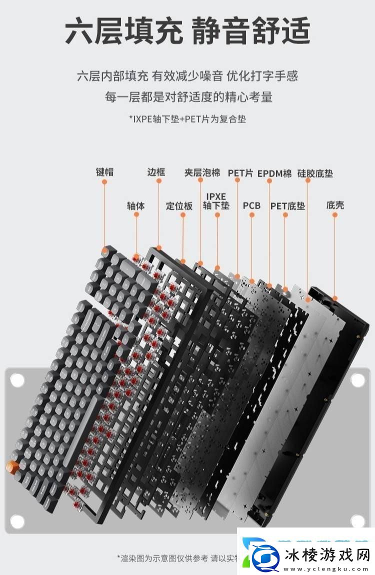 KeychronK4Max机械键盘新上市