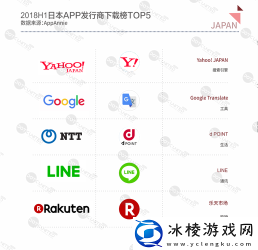 18款成品短视频APP下载量：探索短视频市场的热潮与趋势