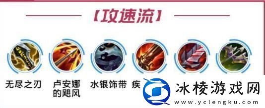 lol手游金克斯攻略