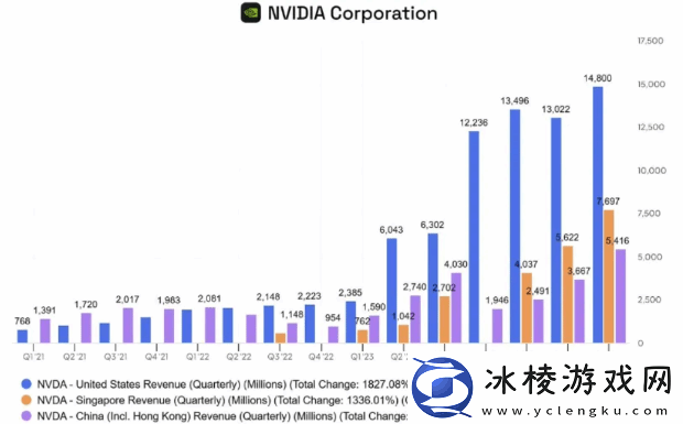 硬件情报站第166期