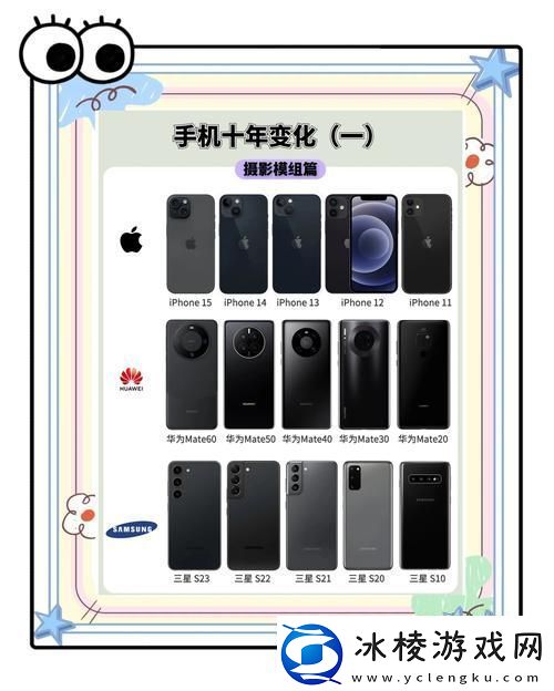 豪威集团新科技亮相超小摄像头模组助力3D牙科扫描手游体验再升级