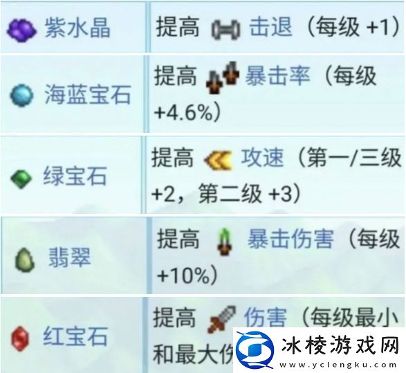 星露谷物语锻造材料如何获取