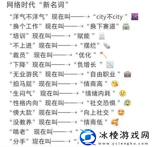 骂m的词汇大合集：揭秘络流行语背后的情感表达与文化现象