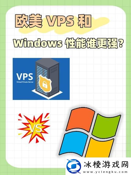 深入分析欧美VPS与Windows性能比较45：选择最佳解决方案的指南