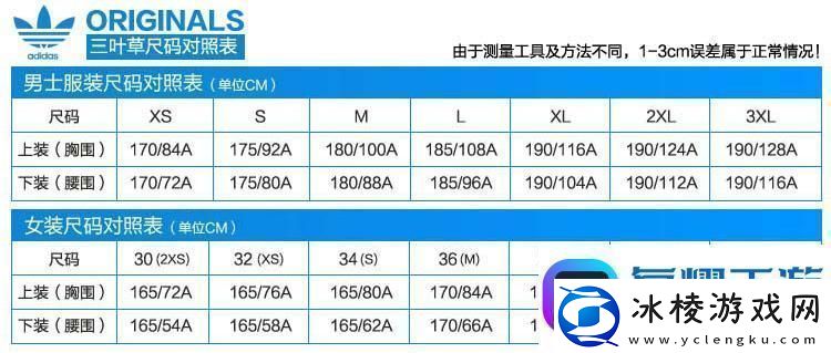 “三叶草”亚洲脚VS欧洲脚：创新热潮下的奇葩辩论