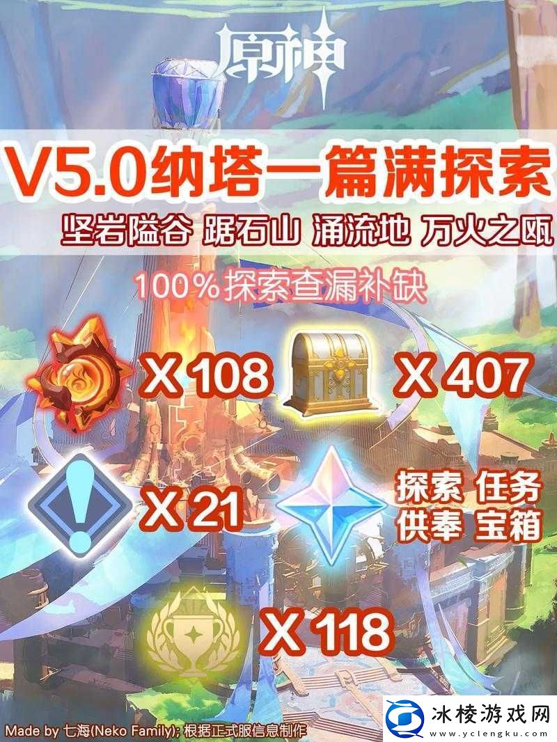 神角技巧风雪王国隐藏宝箱绝了！爆哭整理这份攻略不看亏到哭