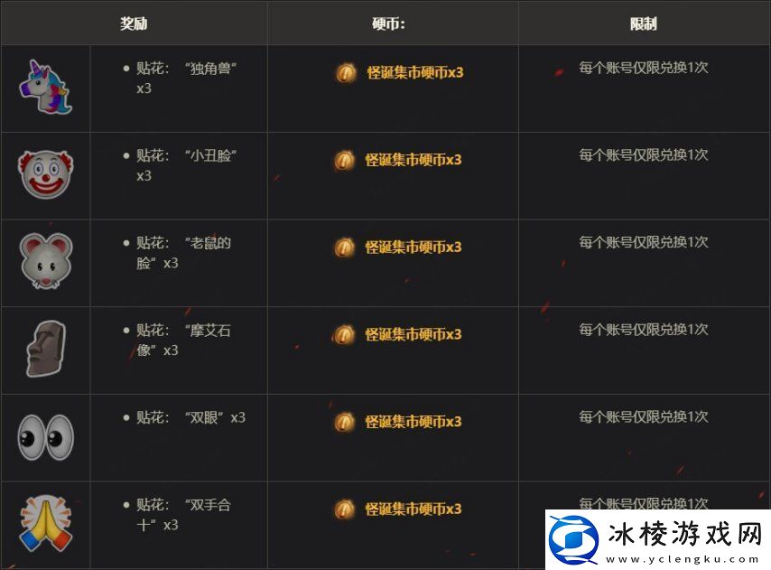 坦克世界愚人节特惠