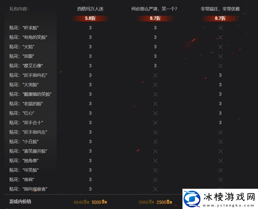 坦克世界愚人节特惠