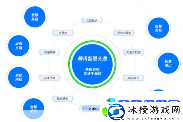 三人行必有双插头但枝
