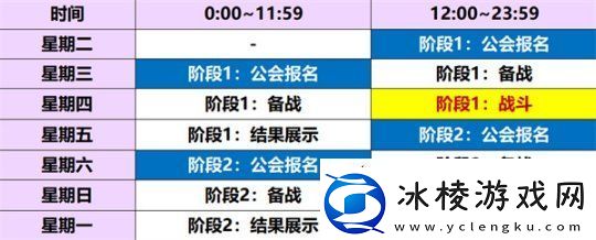 末日**拼!来辐射跨服工会玩法抢鲜体验!