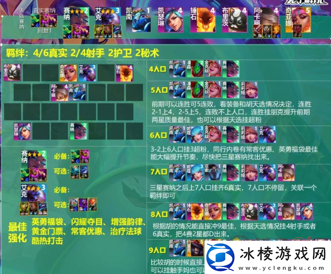 云顶之弈s10真实赛娜阵容怎么玩