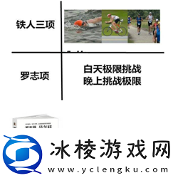 抖音罗志祥时间管理大师图片有哪些